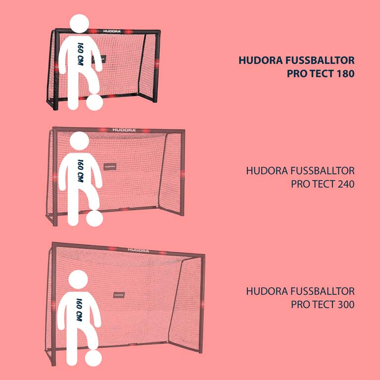 HUDORA Pro Tect soccer goal